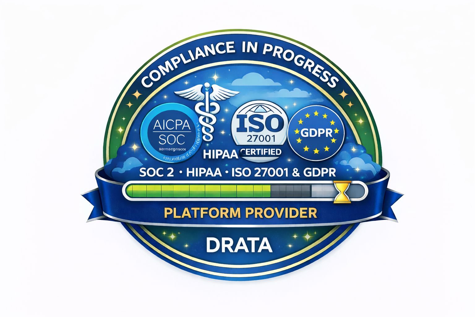 SOC 2, HIPAA, ISO 27001 & GDPR Compliance - Platform Provider Drata